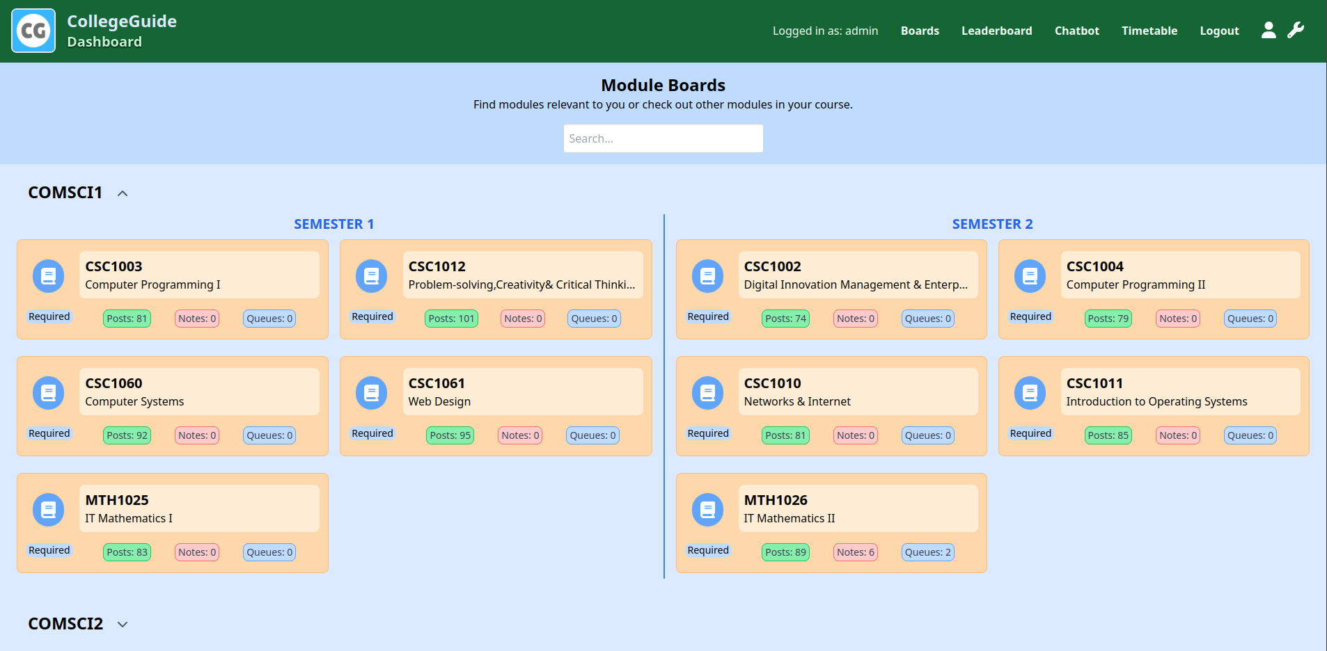 Modules View