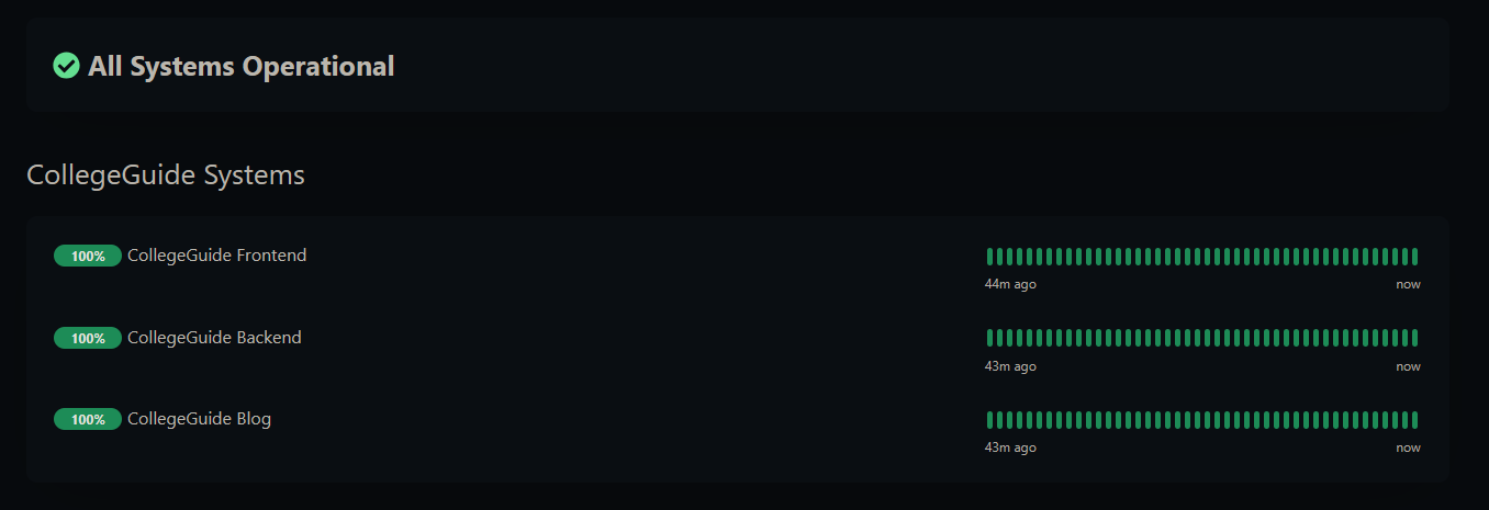 Status Page